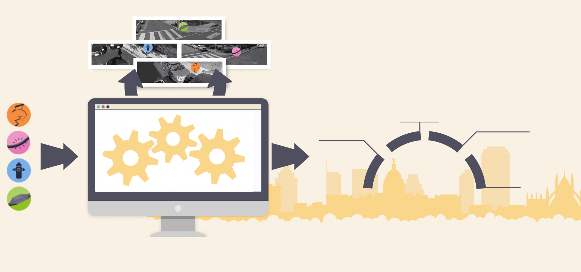 GIF que explica los resultados del crowdsourcing y el aprendizaje automático en Project Sidewalk